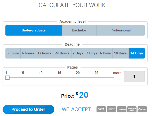 essaypedia.com price calculator
